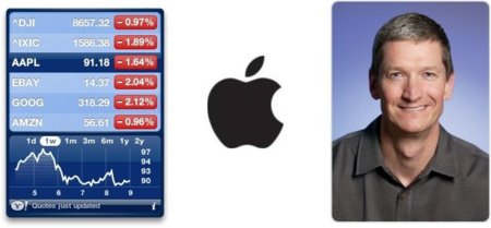 Tim Cook se reúne con los accionistas de Apple