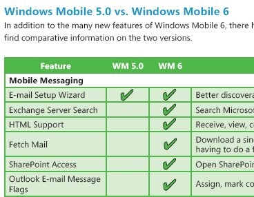 Diferencias entre Windows Mobile 5 y 6