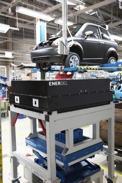 Think City con baterias de litio