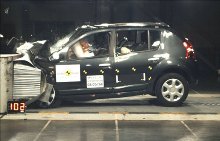 Dacia Sandero - EuroNCAP
