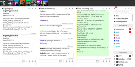 ¿Es Kato una alternativa real a Slack y HipChat?