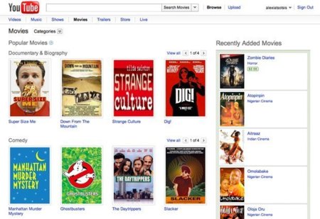 YouTube, ¿el videoclub online de Hollywood?