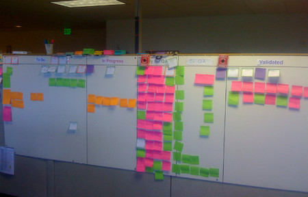 Customer Development, qué sabemos de él