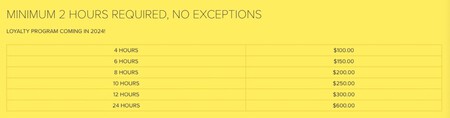 Line Prices