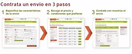 Infoenvía: y busca el mejor intermediario