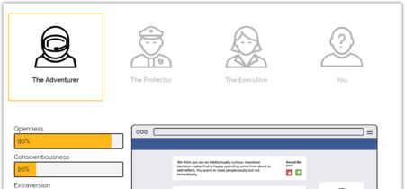 Esta herramienta puede predecir tu perfil psicográfico según lo que haces en Twitter y Facebook