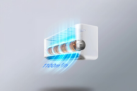 Mijia Air Conditioner Eco 1