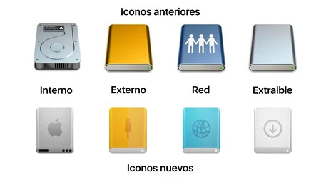 Nuevos Iconos