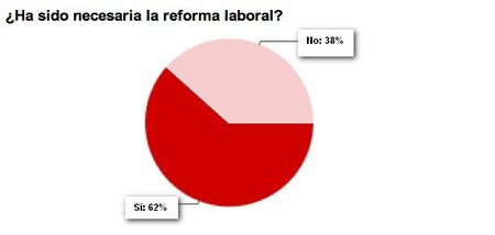 reforma-3.jpg