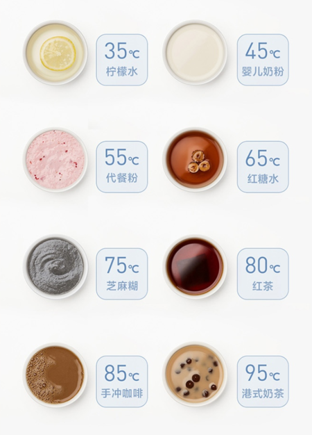 Xiaomi Mi Instant Water Purifier Q600