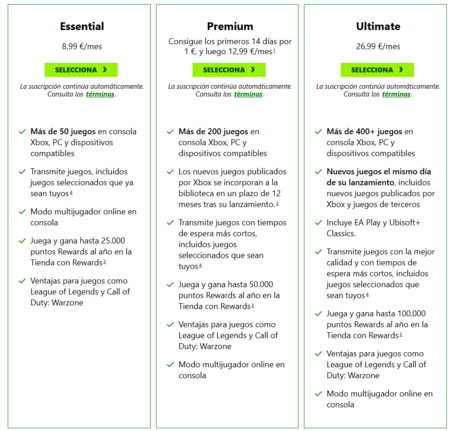 Game Pass price