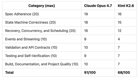 Captura De Pantalla 2026 04 28 A Las 10 06 22