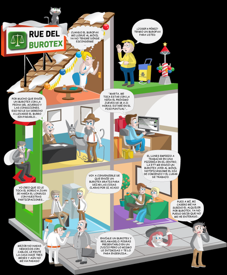 Reparto gratuito de participaciones de lotería por SMS