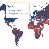 España el quinto mejor país del mundo para nacer mujer