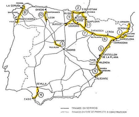 Autopistas