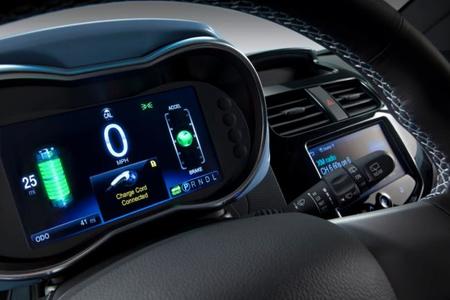 Chevrolet Spark EV
