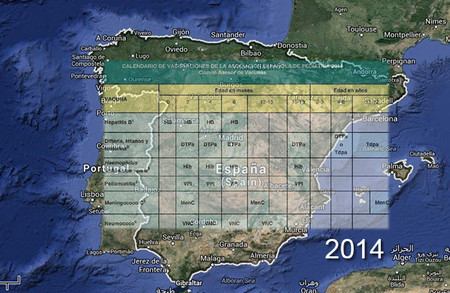 Calendario de vacunas 2014: novedades