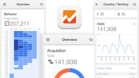 Google Analytics hace su desembarco oficial en iPhone