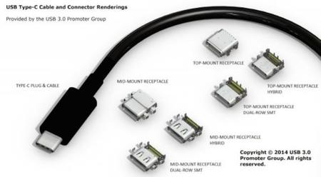 El nuevo conector USB tipo C ya está preparado