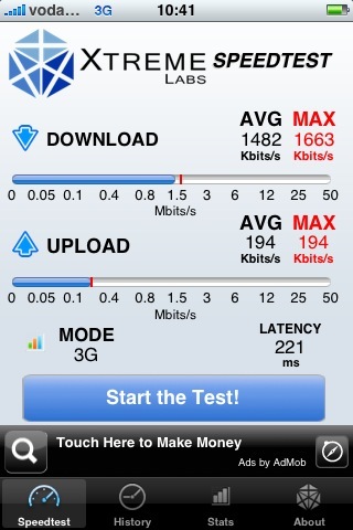 Probando la Tarifa Plana Mensual en el Móvil de Vodafone con el iPhone 3G