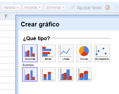 Pasos para crear un gráfico en Excel