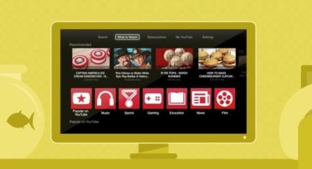 Apple TV gana cuatro canales y una aplicación de Youtube que ahora merece la pena