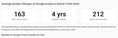 Muertes