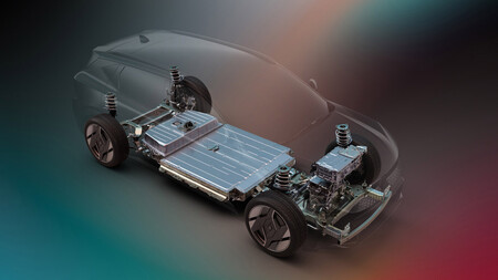 Batería de coche eléctrico