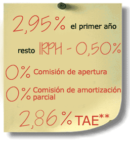 Hipotecas a cien años