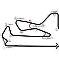 SBK Portugal 2018: Horarios y dónde ver las carreras en directo