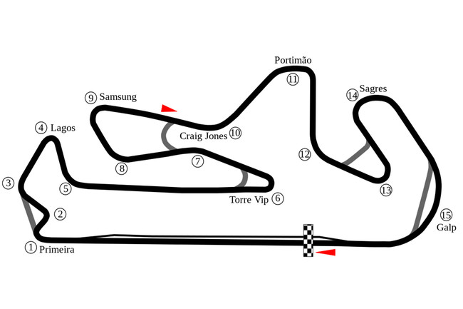 Portimao