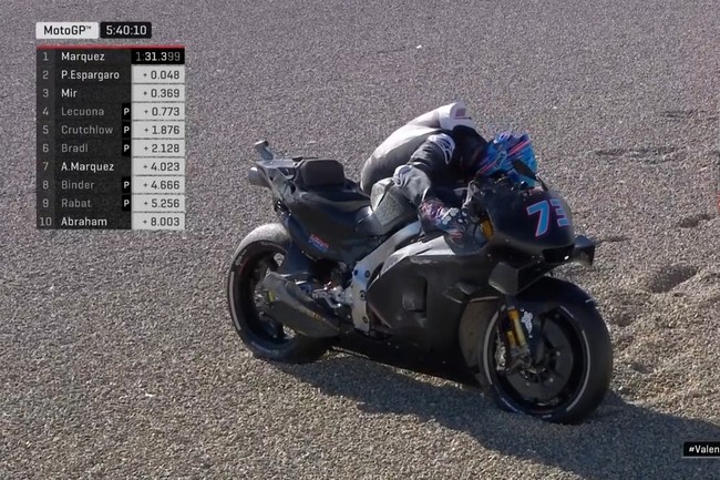 Alex Marquez Caida Motogp