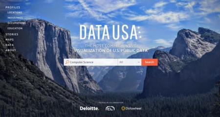 Esta es la impresionante herramienta de visualización del MIT para Open Data
