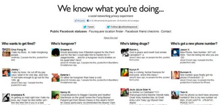 "We know what you're doing", un sitio web que extrae información comprometida y pública de las redes sociales