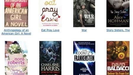 La Kindle Store de Amazon supera con muchísima ventaja a la iBooks Store de Apple