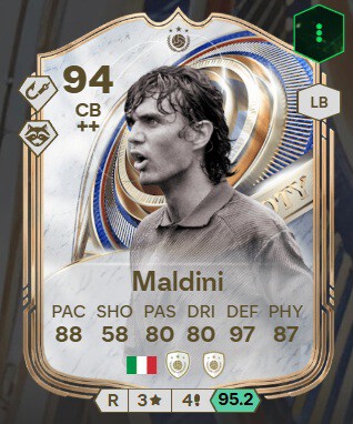 Cartas Mas Caras Ultimate Fc 26 1