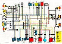 Esquema eléctrico, un mapa del tesoro o un indescifrable jeroglífico