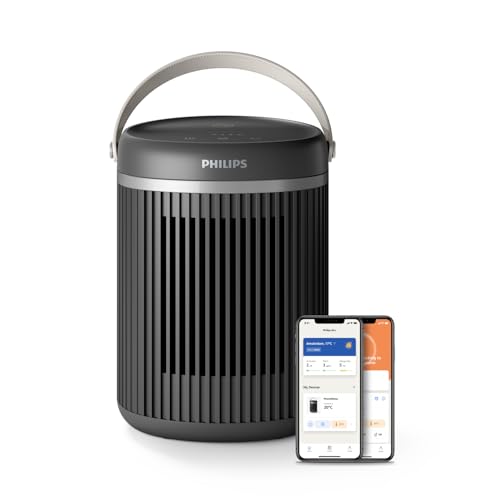 Philips Calefactor conectado Serie 3000 de 2000 W, hasta un 50% de ahorro de energía con Eco AI, silencioso 24 db(A), 5 funciones de seguridad, oscilación de 45°, gris oscuro (CX3120/01)
