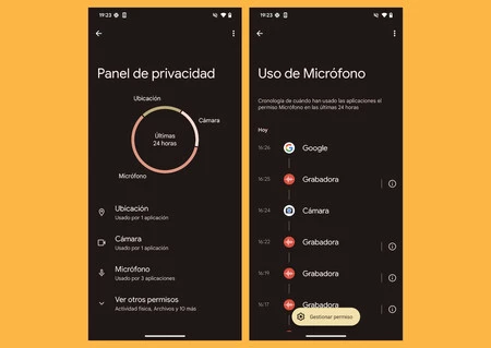 Android Panel de privacidad