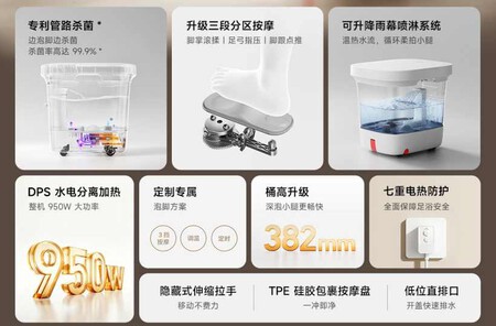 Xiaomi Mijia Foot Spa 2
