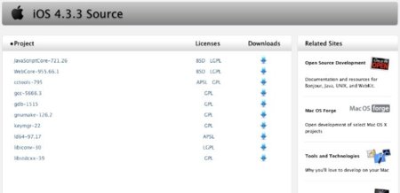Apple lanza el código fuente de WebKit en iOS 4.3