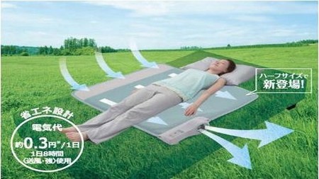 Aire acondicionado para camas, nunca más pasaremos calor por las noches
