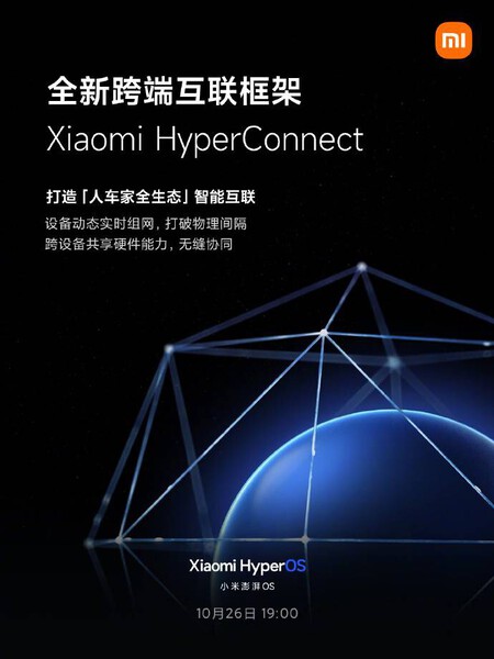 HyperOS Hyperconnect