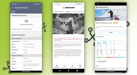 Puntuaciones Benchmark Nokia C22
