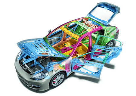 Porsche Panamera Turbo engine