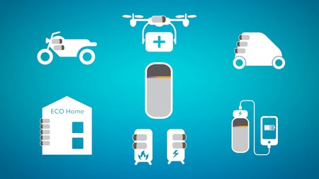 Cartuchos Hidrogeno Aplicaciones