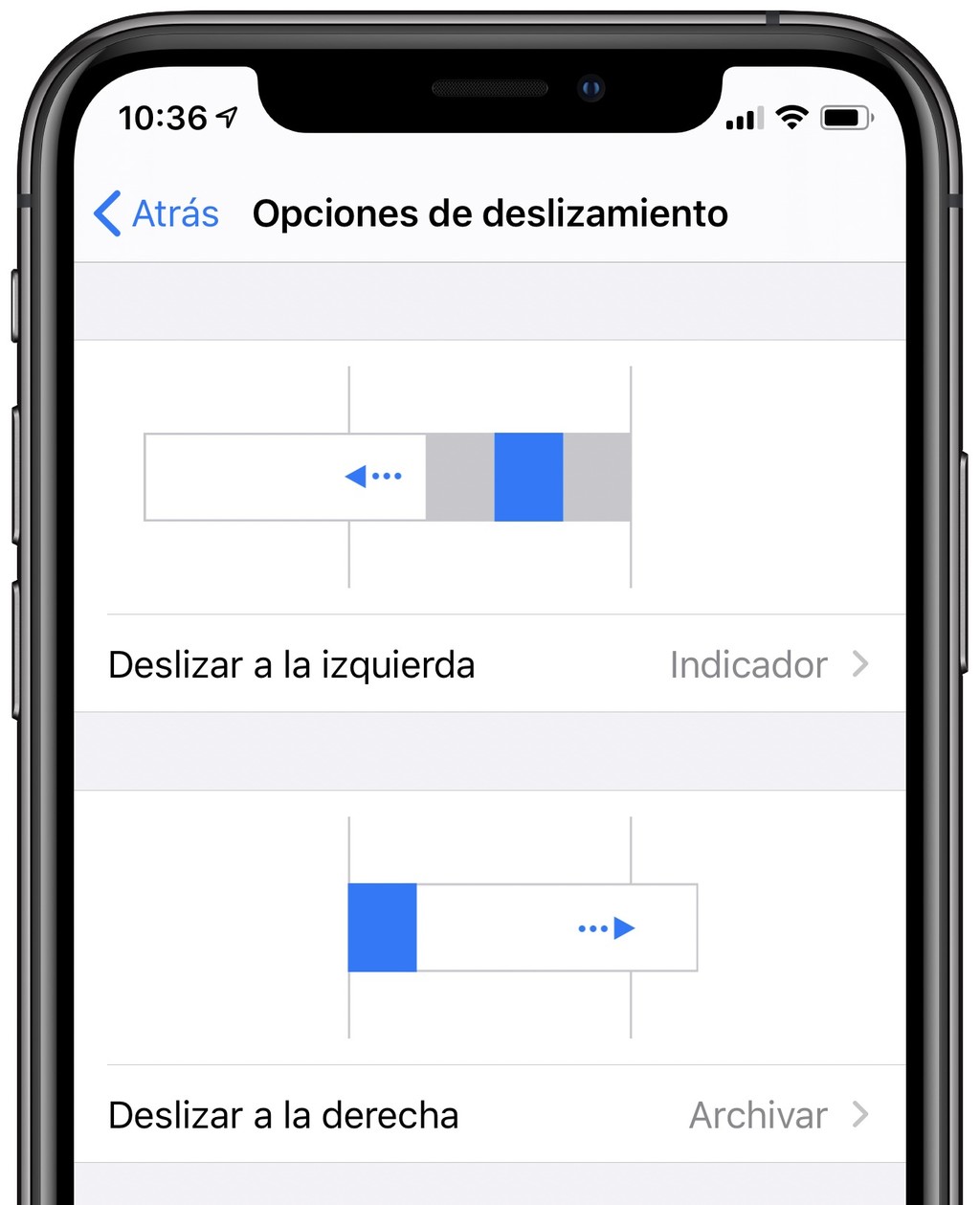 Cómo archivar correos fácilmente en nuestro iPhone o iPad