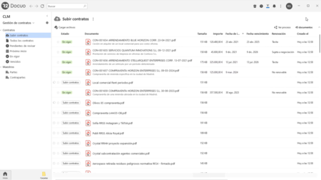 R2 Docuo Gestion Contratos Organizacion