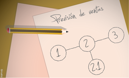 Procedimiento para realizar previsiones de ventas