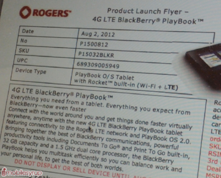 Desvelados los precios del BlackBerry PlayBook 4G LTE